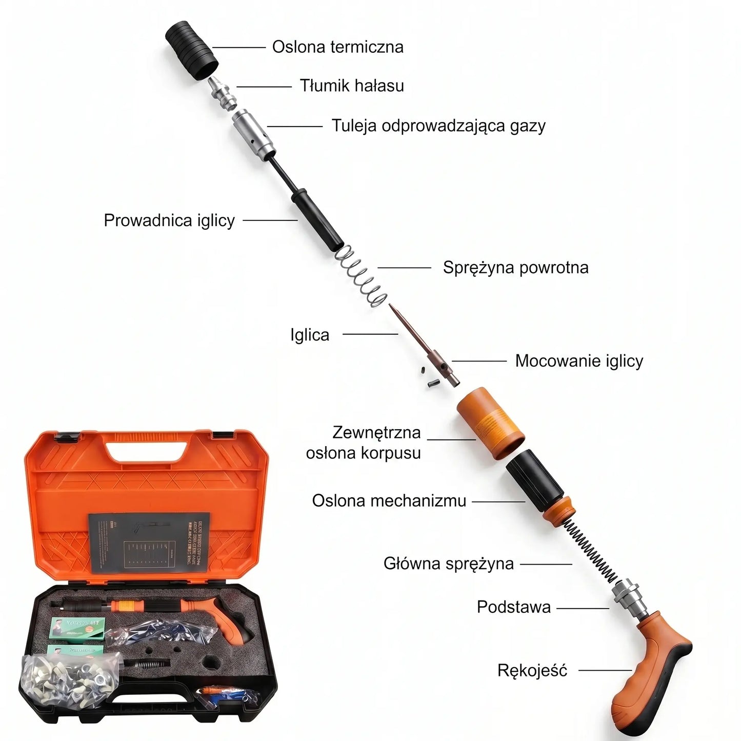 NitGun™ - Uniwersalny pistolet montażowy
